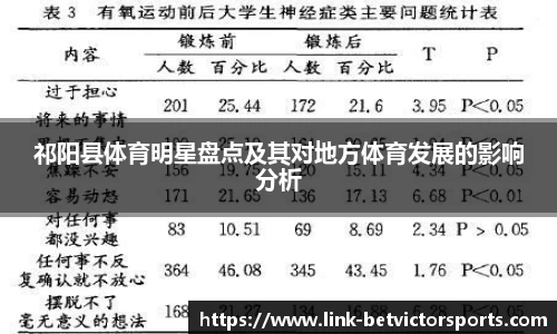 韦德体育官网